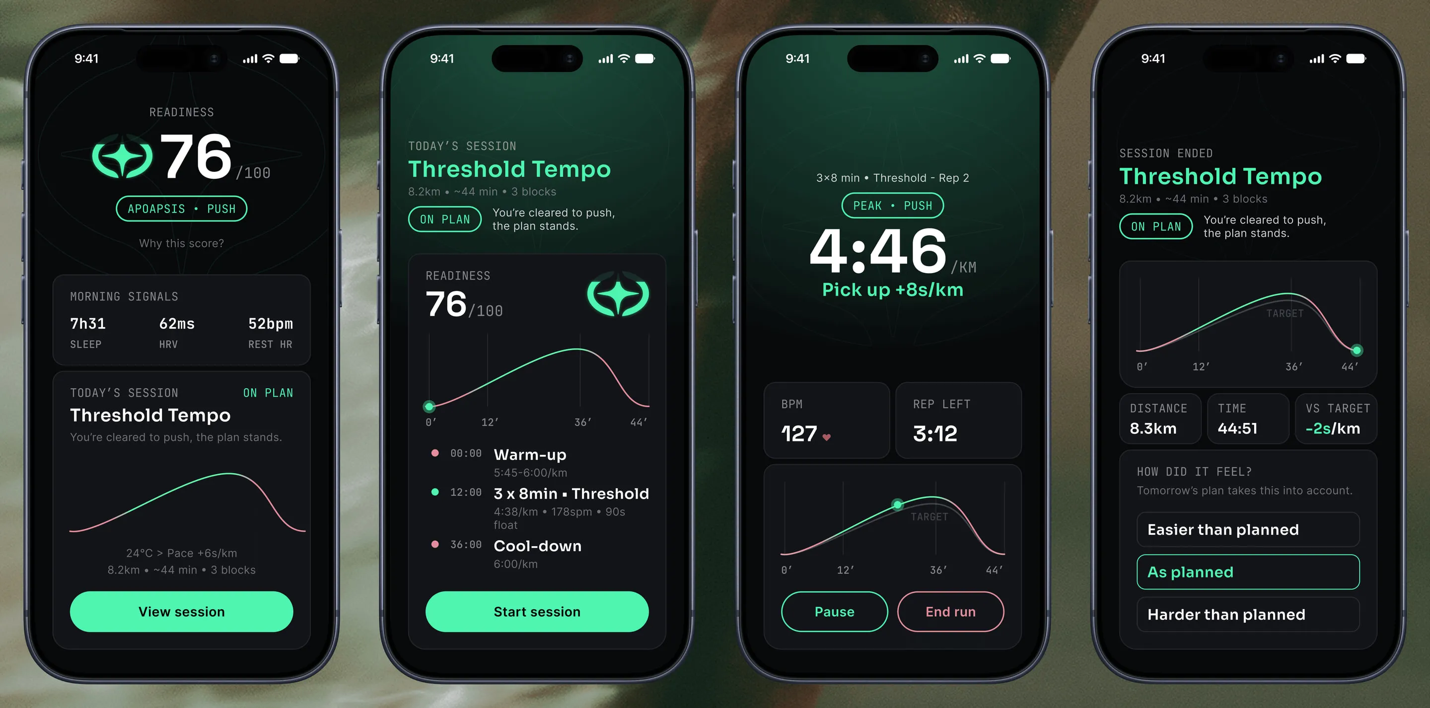 Four Apsia phone screens: a readiness score of 76, today's Threshold Tempo session, a live run at 4:46 per kilometre and the post-run check-in
