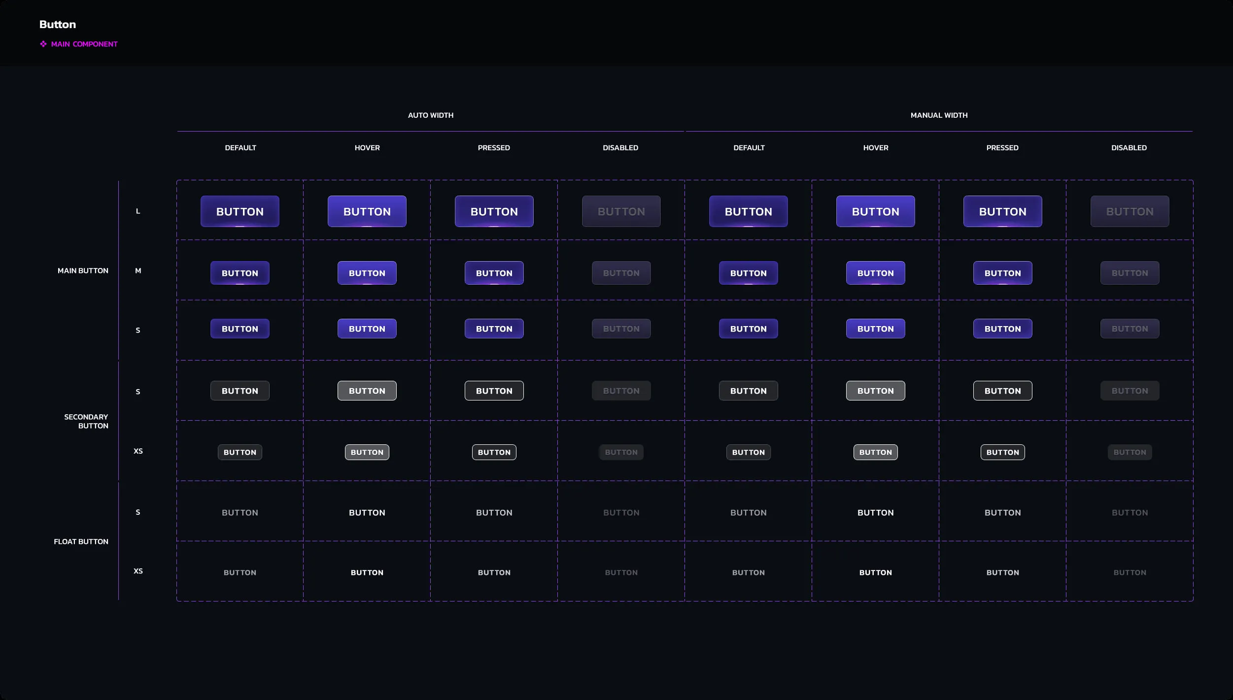 Button component sheet with primary, secondary and text buttons in default, hover, pressed and disabled states