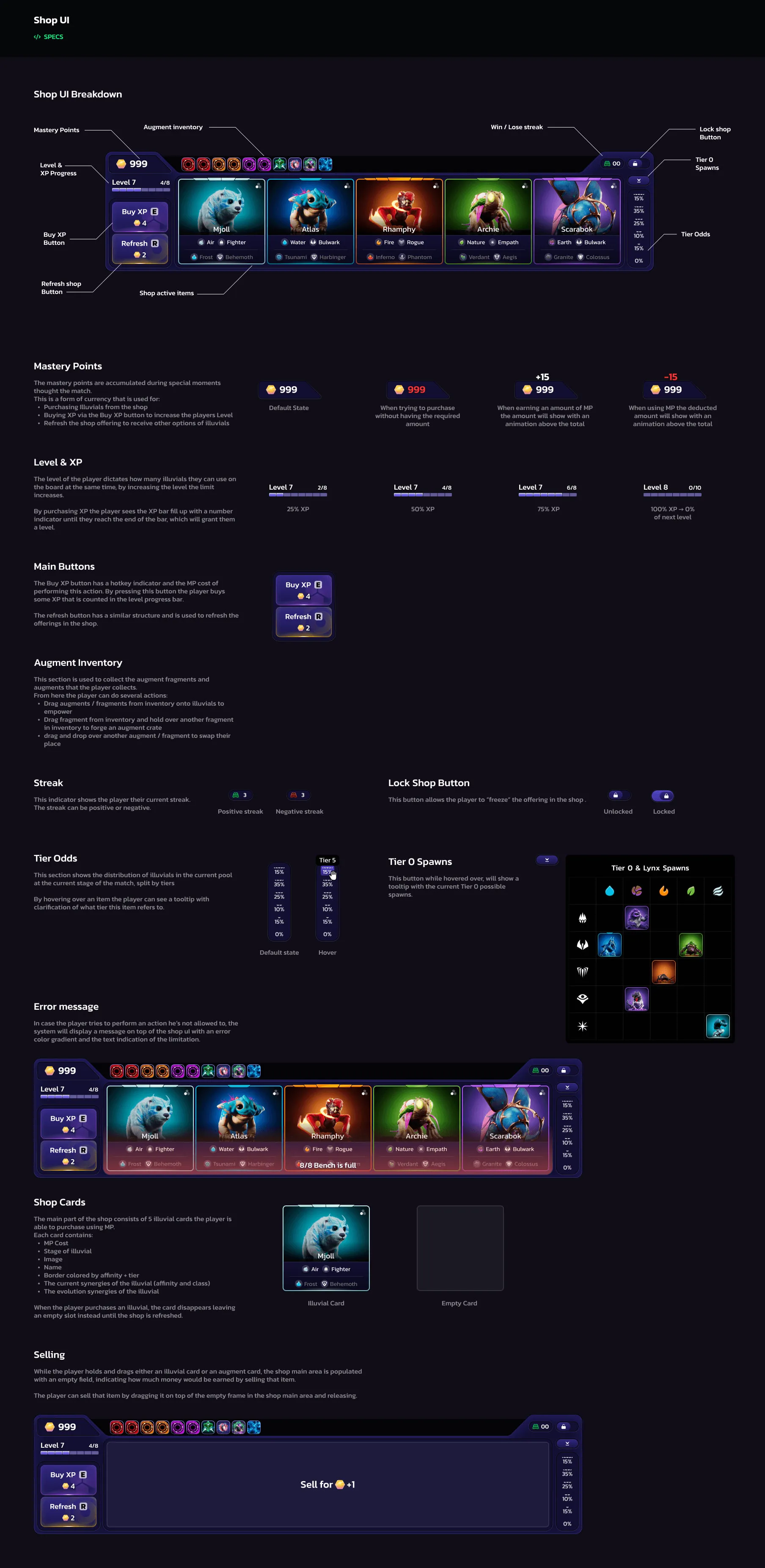 Long component board for the in-game shop and units, with specs and annotations